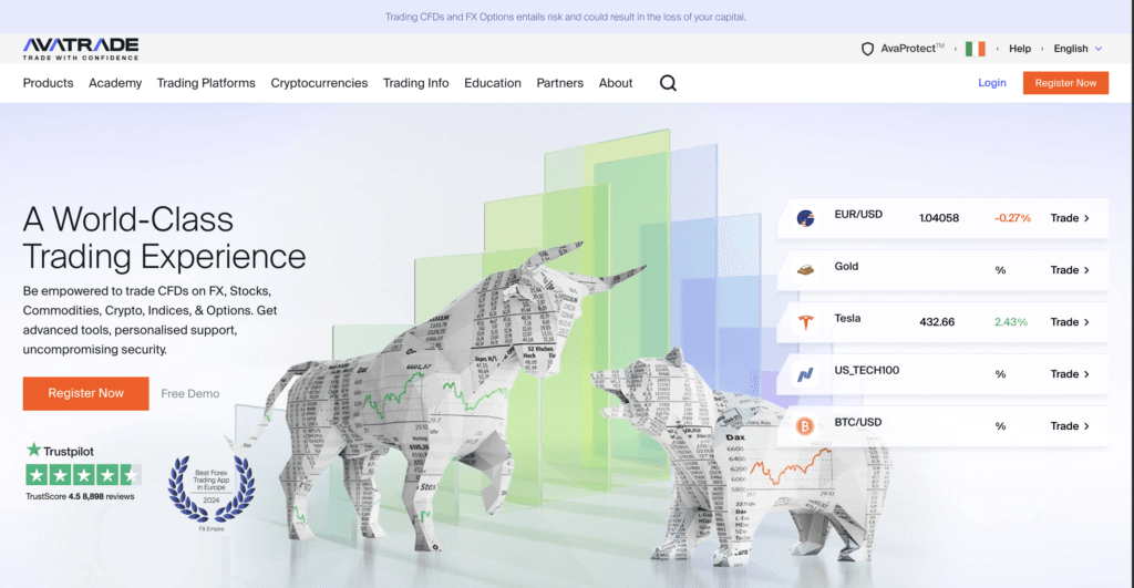 AvaTrade Website 