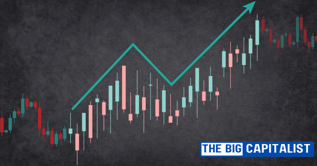Uptrend explanation. 