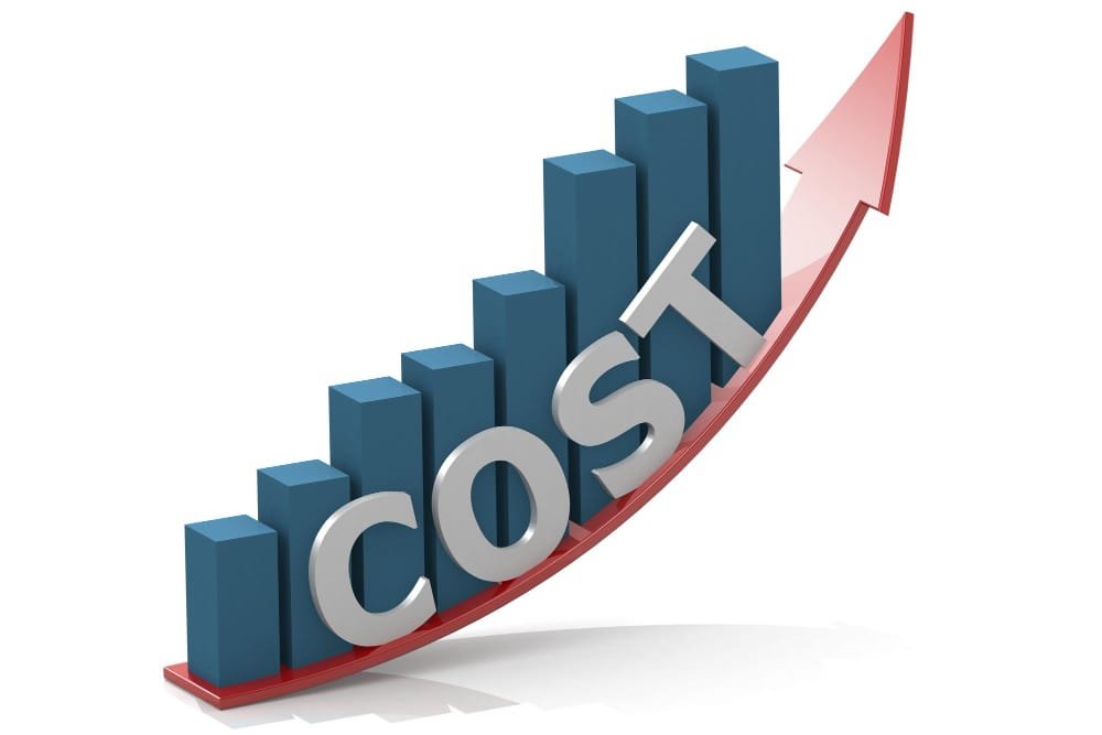 Variable Cost